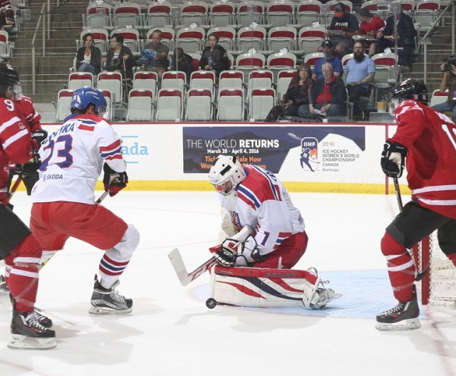 U20: CZE vs. CAN